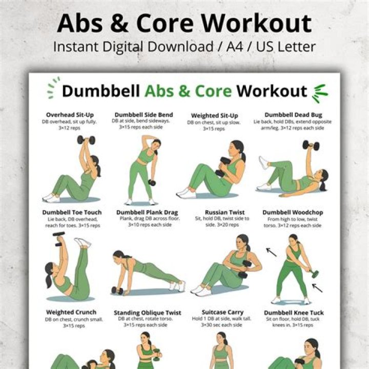 Alexis Ren’s Tips For The Best Ab Workout: Warrior Founder Shares Her Ballet-Inspired Moves