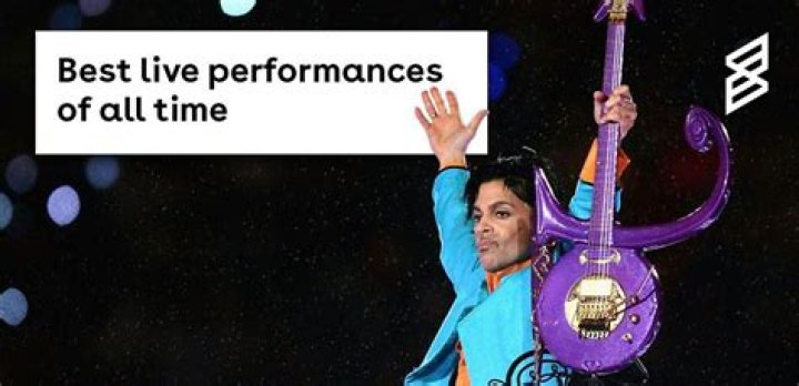 Best EMA Performances Of All-Time
