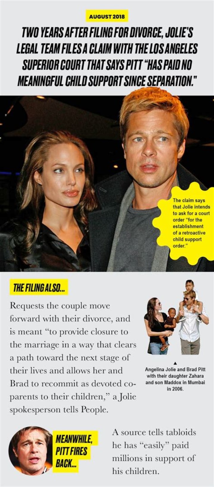Brad Pitt Crying To His Mom Every Day Over Kids After Angelina Jolie Divorce
