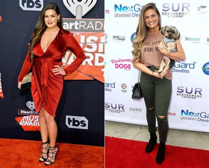 Brittany Cartwright Diet & Workout Secrets Revealed– Details – Hollywood Life