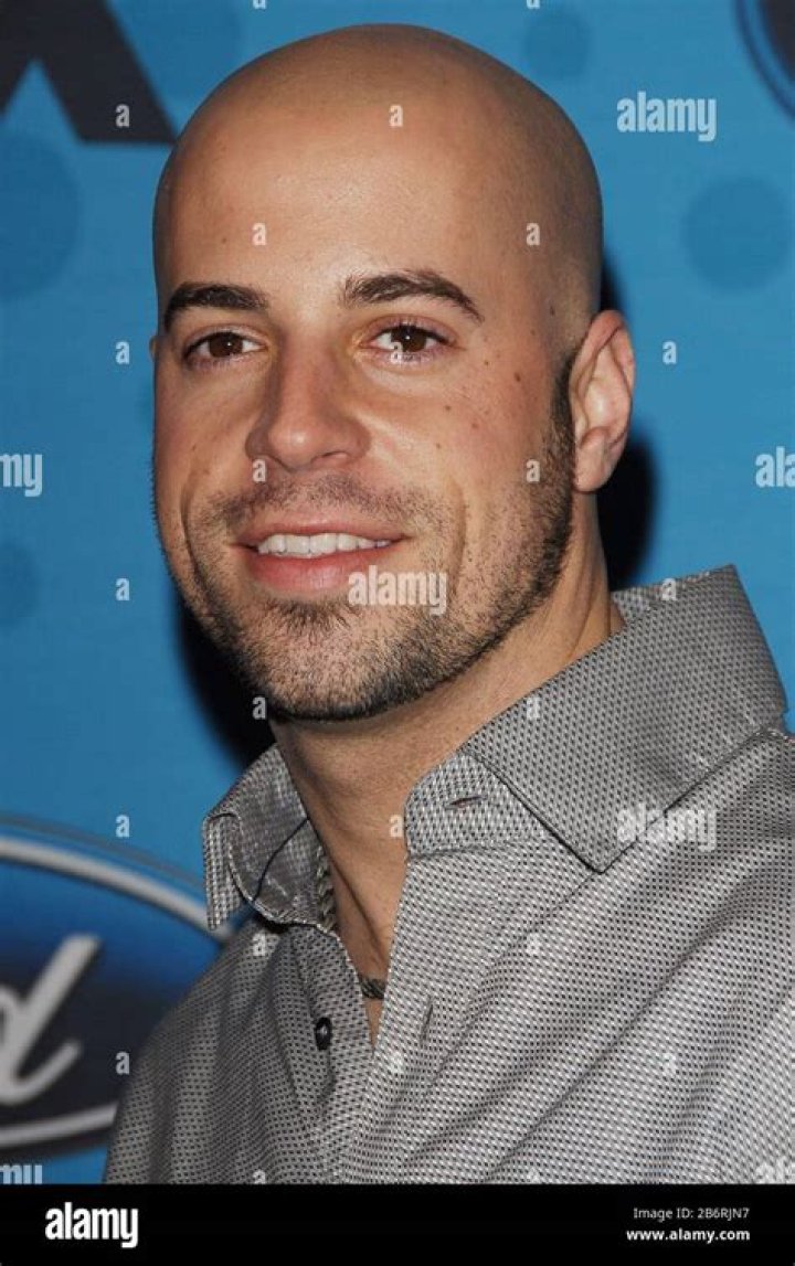 Chris Daughtry Celebrity Profile – Hollywood Life