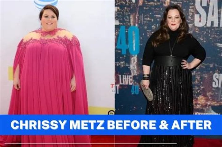 Chrissy Metz Looks Radiant In Red Gown & Gives Powerful Performance At Oscars