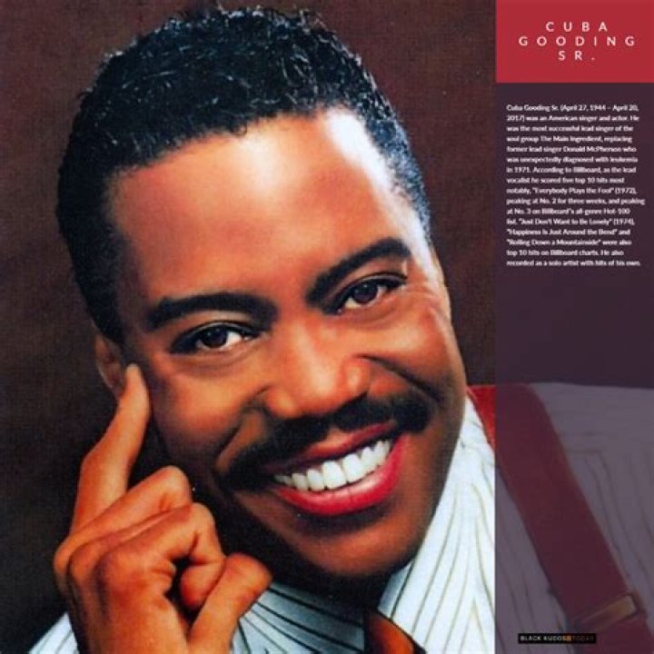 Cuba Gooding Sr. Dead — Dies At 72 Of Possible Overdose – Hollywood Life
