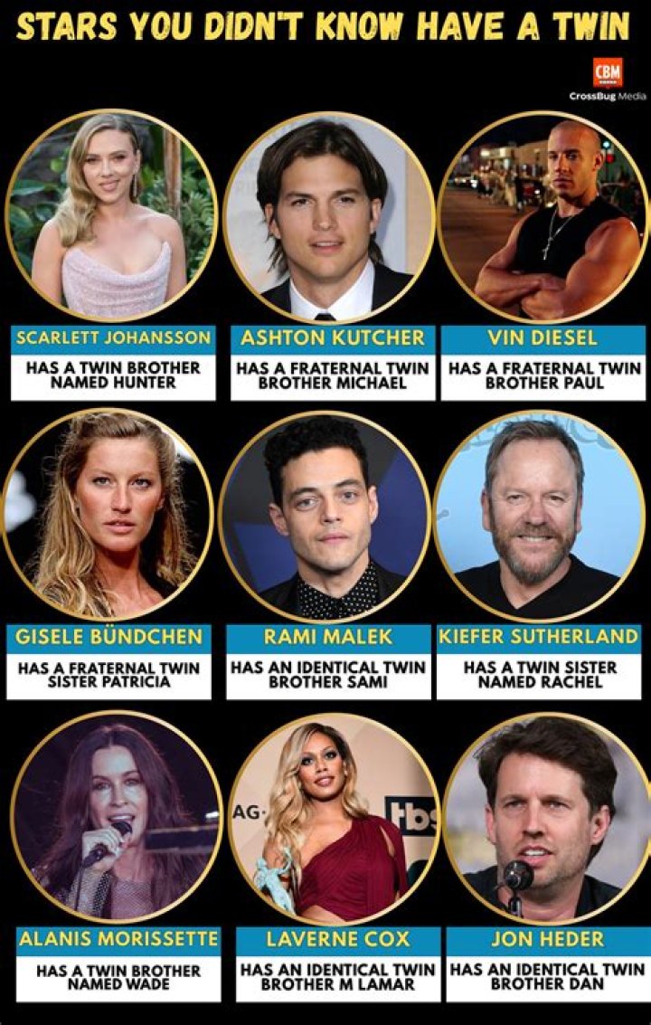 Fans Say ‘Twin’ – Hollywood Life