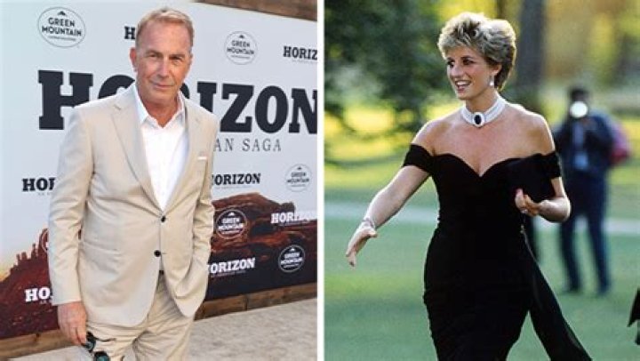 Kevin Costner – Hollywood Life