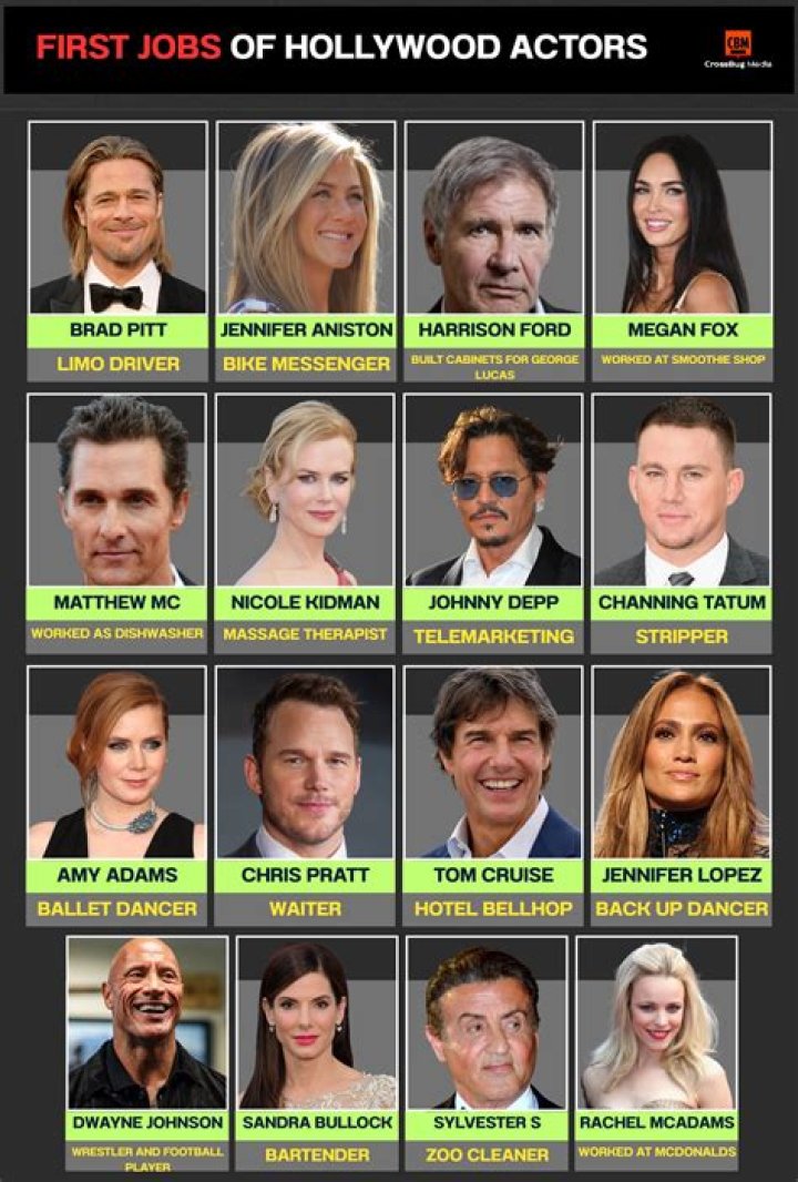 New Beginnings’ & More – Hollywood Life