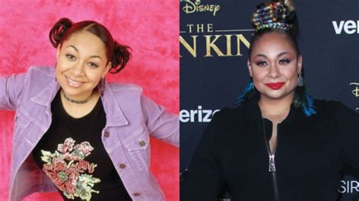 Photos Of Raven-Symone & More – Hollywood Life