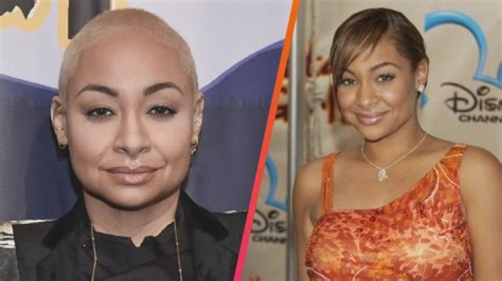 Raven-Symoné & Wife Miranda Maday Split Before Getting Marrieed – Hollywood Life