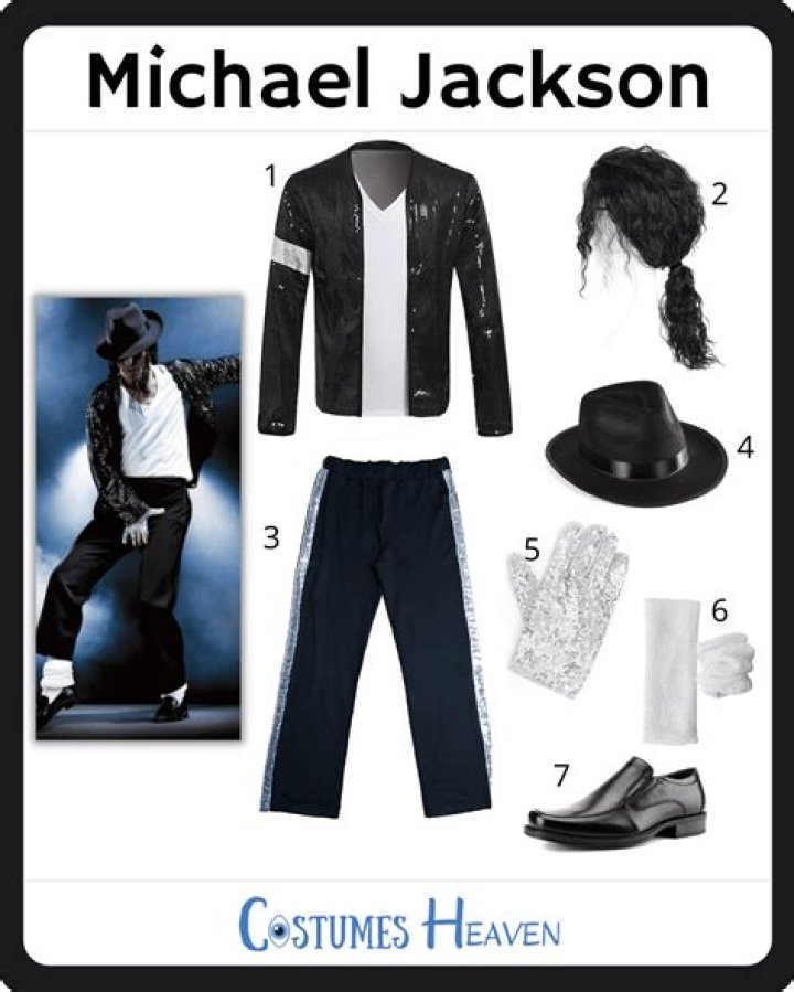 See Their Jackson Inspired Halloween Costumes – Hollywood Life